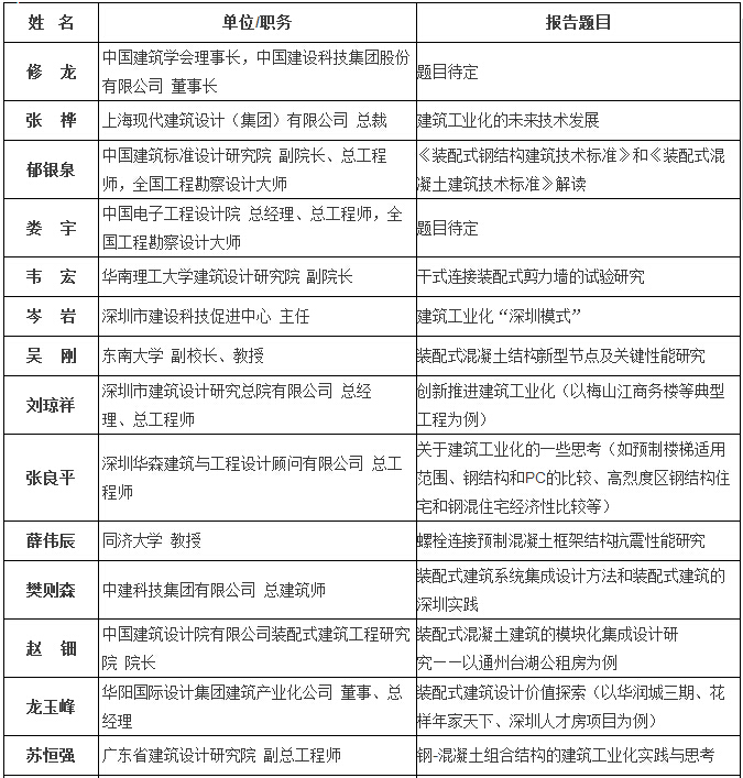 建築結構丨第三屆全國建築工業化技術交流暨項目觀摩會 （深圳：2017年5月25-26日）